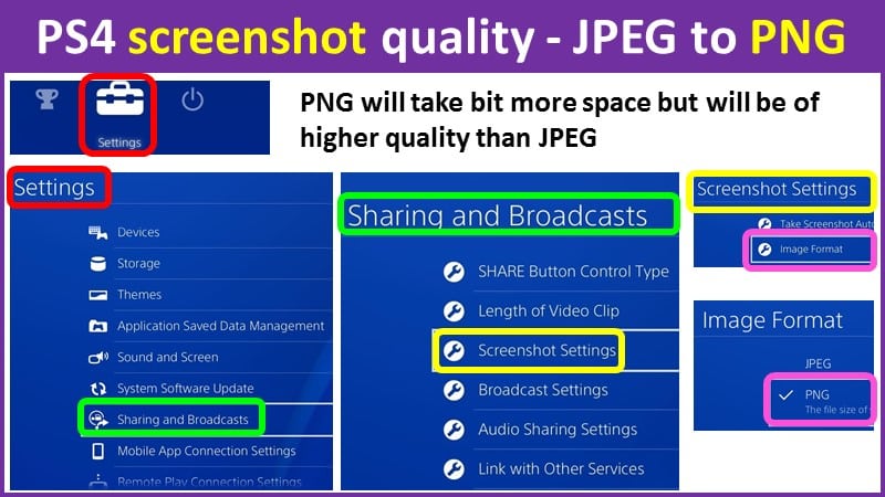 How to change your PlayStation 4 screenshot quality